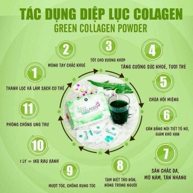 Công dụng của Collagen Green Collagen Powder