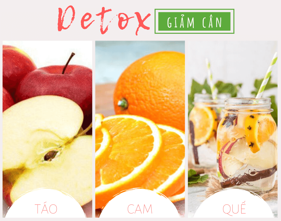 Một vài công thức làm detox trái cây giảm cân ngon miệng, dễ làm ở nhà